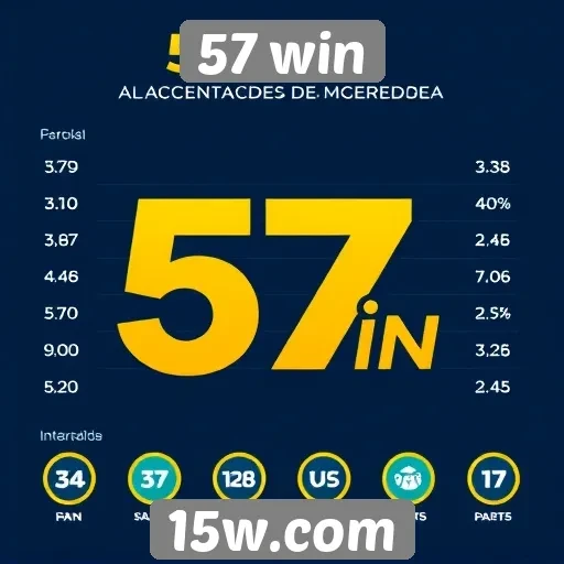 Estatísticas de jogadores ativos no site 57 win