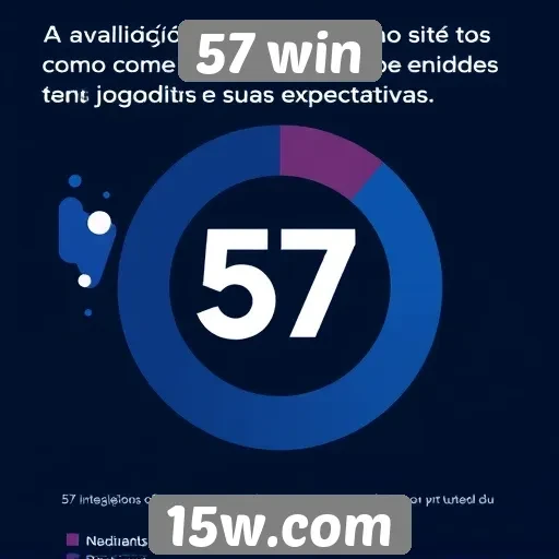 Avaliação da experiência do usuário no site 57 win